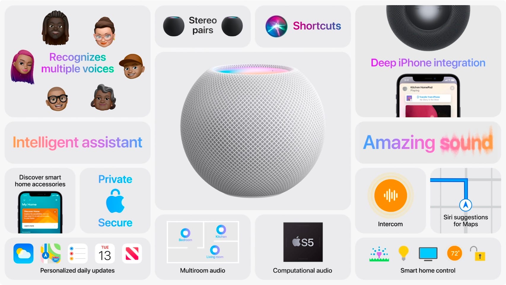 HomePod vs Alexa: Which Smart Speaker Actually Belongs in Your Apple Home