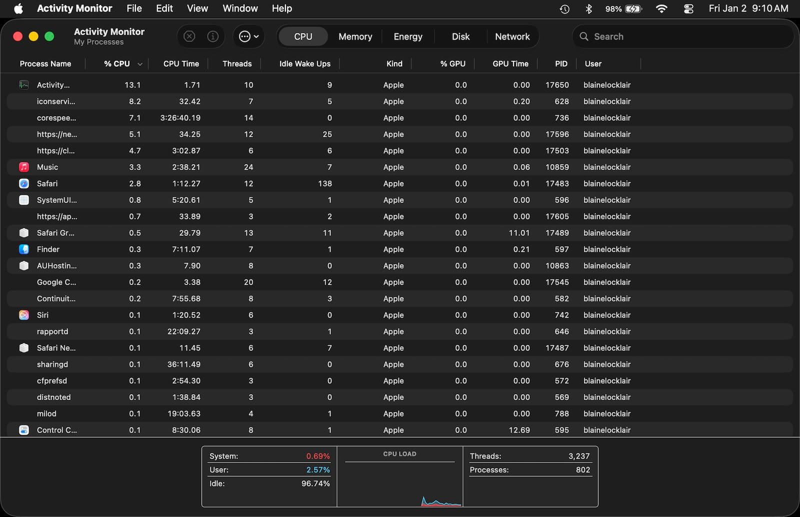 Your Mac Is Running Old Software Until You Do This One Update